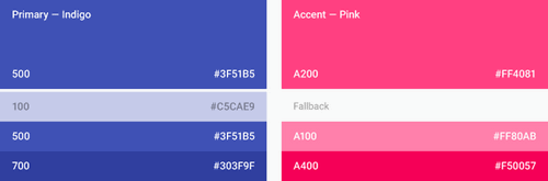 Material Design: Ejemplo de elección de colores