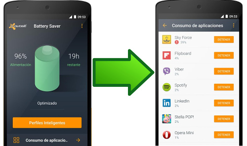 Avast Battery Saver: consulta consumo